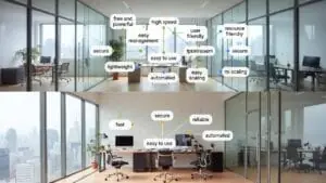 CyberPanel Map1 Linux نوشته