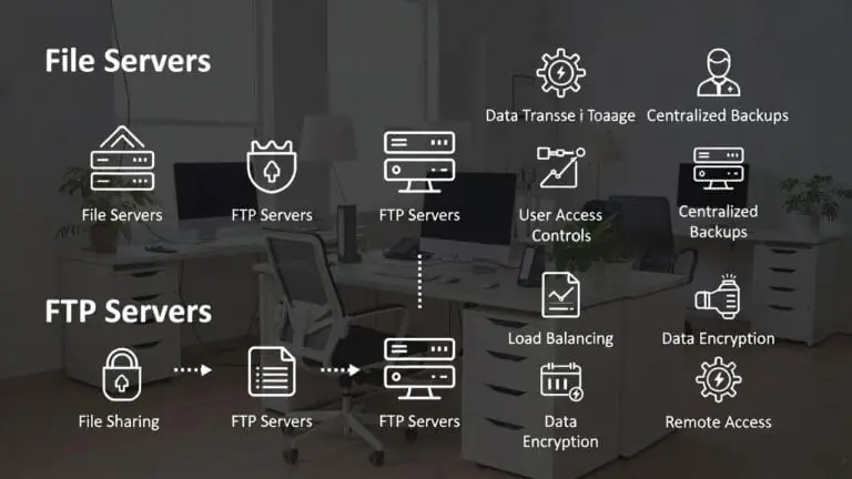 Home 15 FTP Map1 Linux نوشته