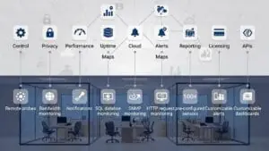 PRTG Monitoring Map Linux نوشته