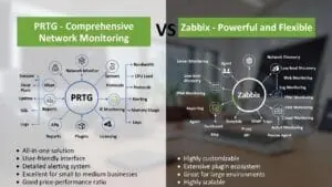 PRTG VS Zabbix1 Linux نوشته